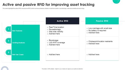 rfid asset tracking ppt|rfid position tracking system.